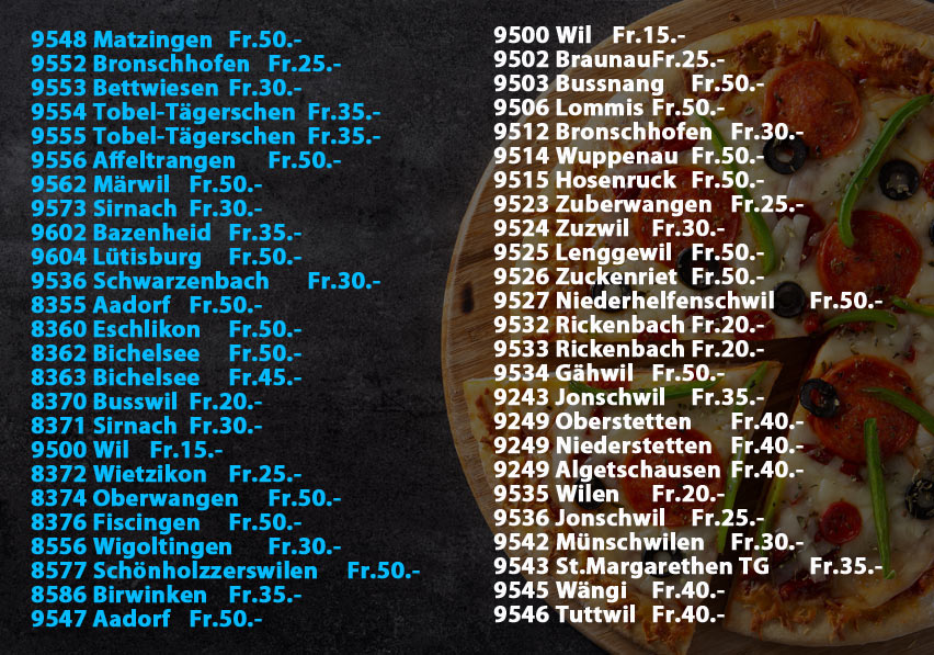 Pizzakurier del Centro Wil